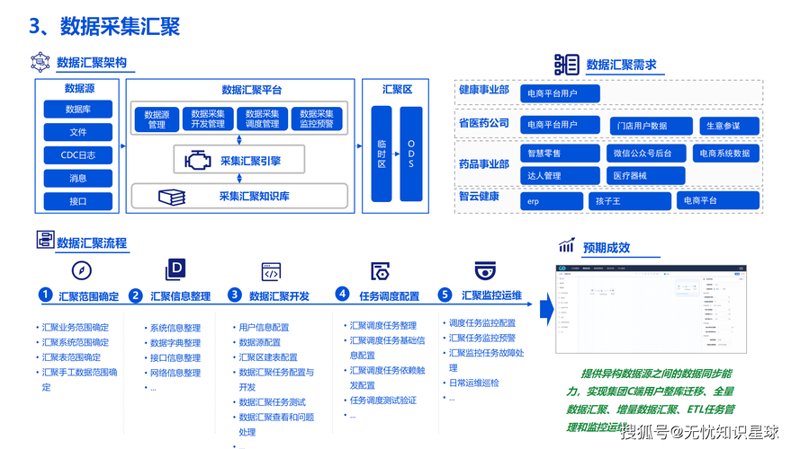 海口网站建设与营销：打造互联网名片